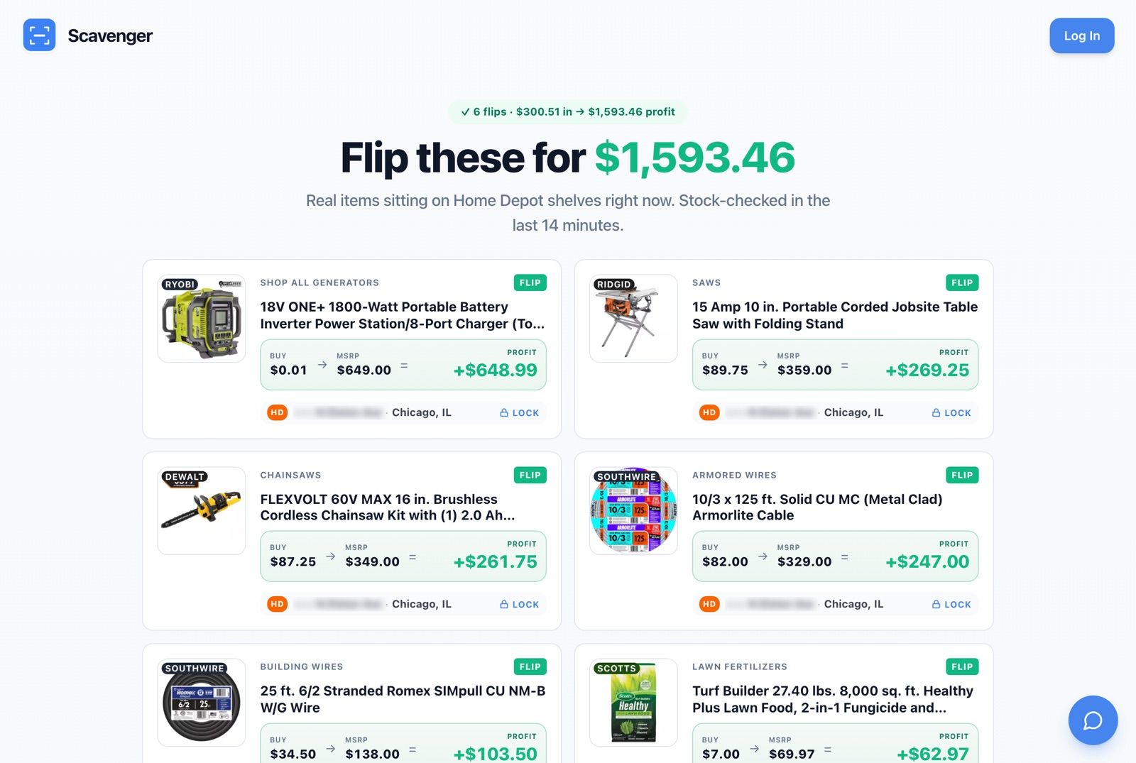 Scavenger scan results for a Chicago ZIP code showing six Home Depot items including a $0.01 RYOBI power station with $648.99 estimated profit, stock-checked 14 minutes ago